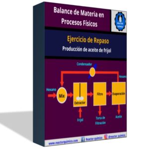 Ejercicio resuelto de balance de materia en procesos físicos