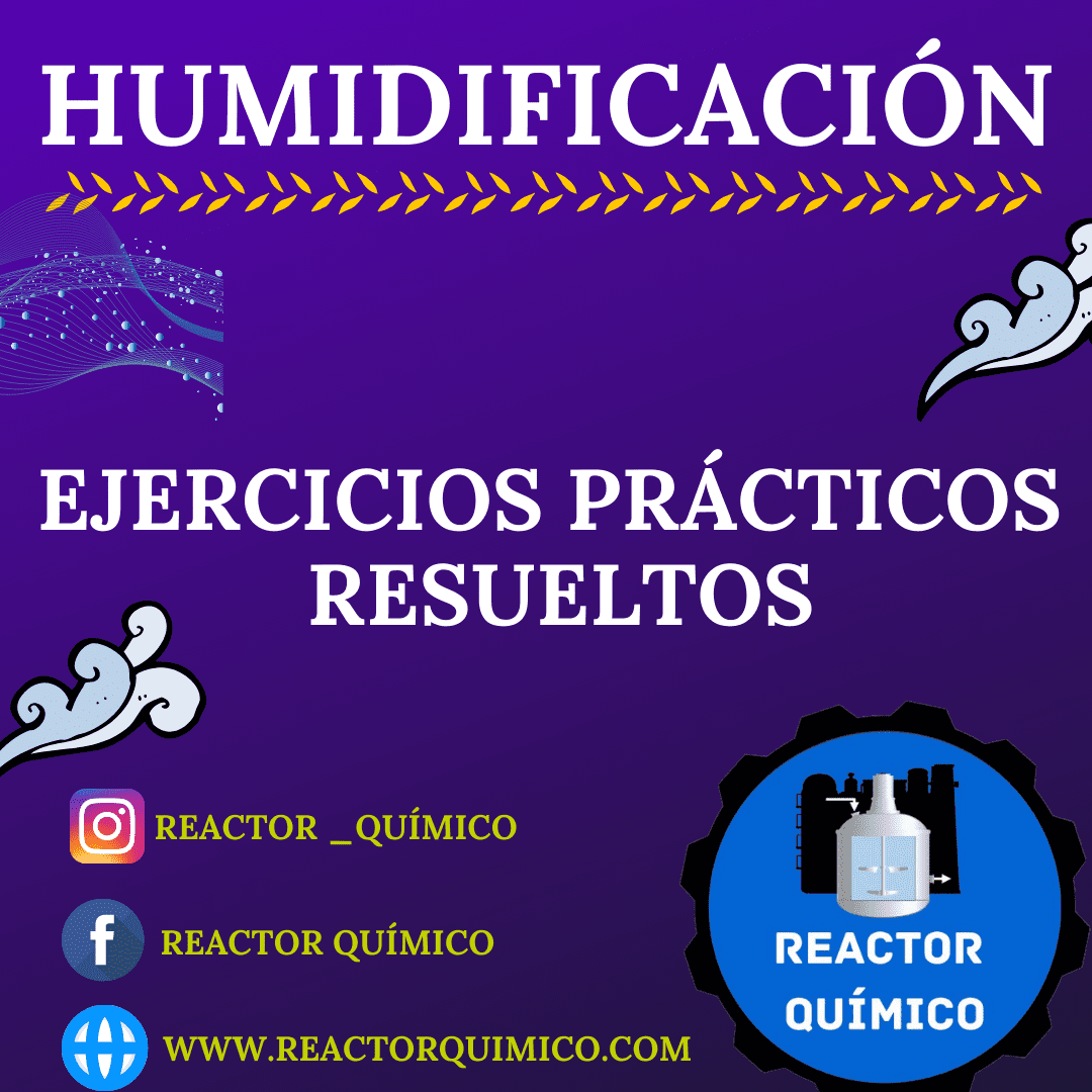 Ejercicios resueltos humidificación