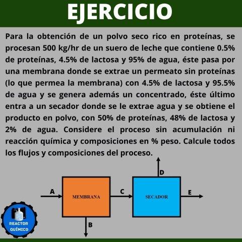 Ejercicio balance de materia en procesos físicos