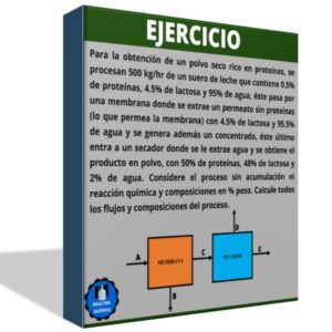 Ejercicio Balance de Materia en Procesos Físicos resuelto